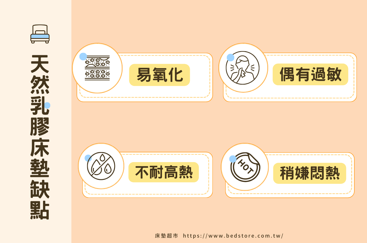 乳膠床墊缺點