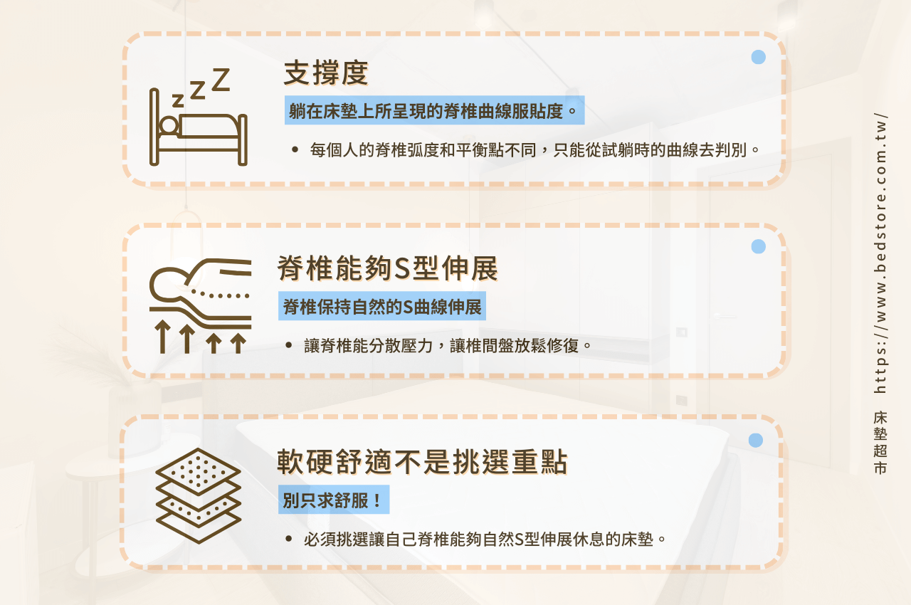 彈簧床尺寸雙人單人有多大？床墊超市有彈簧床訂做服務嗎？