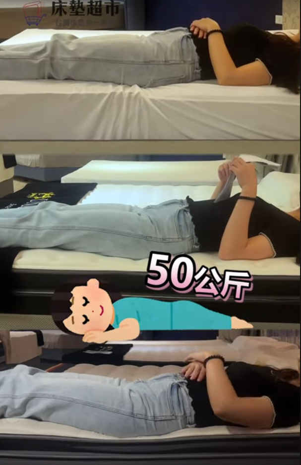 不同體重躺在乳膠床墊的凹陷情形