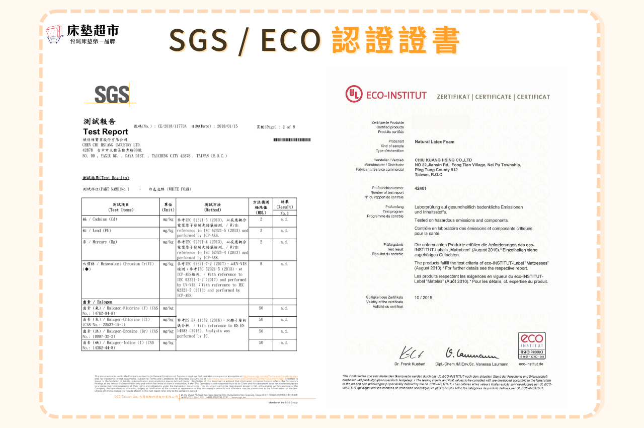 床墊超市販售的床墊有通過ECO與SGS雙重檢驗。