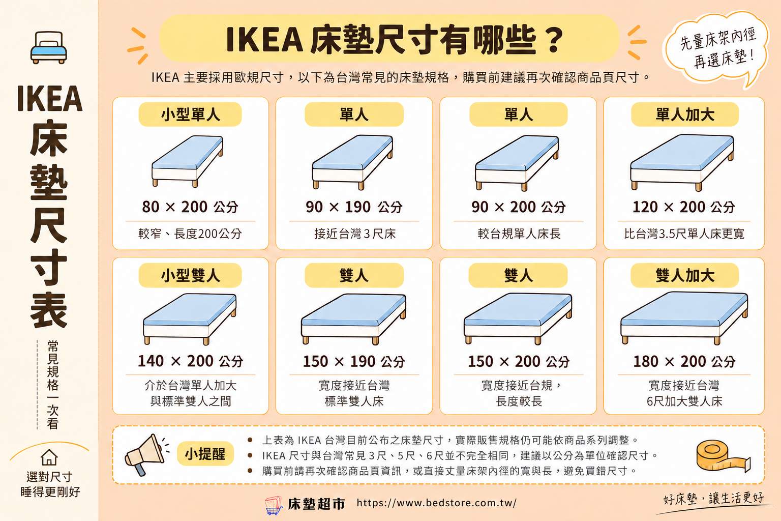 IKEA床墊尺寸有哪些