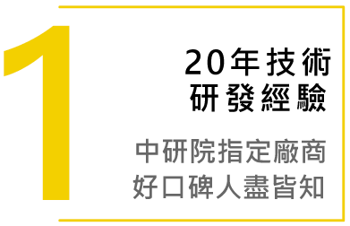 20年研發技術