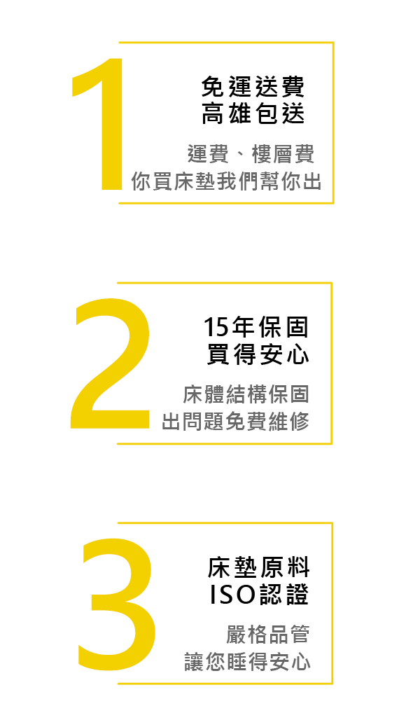 高雄床墊推薦怎麼找？