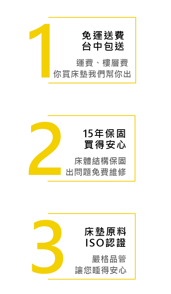 台中床墊推薦怎麼找？